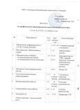 месячник по профилактике правонарушений